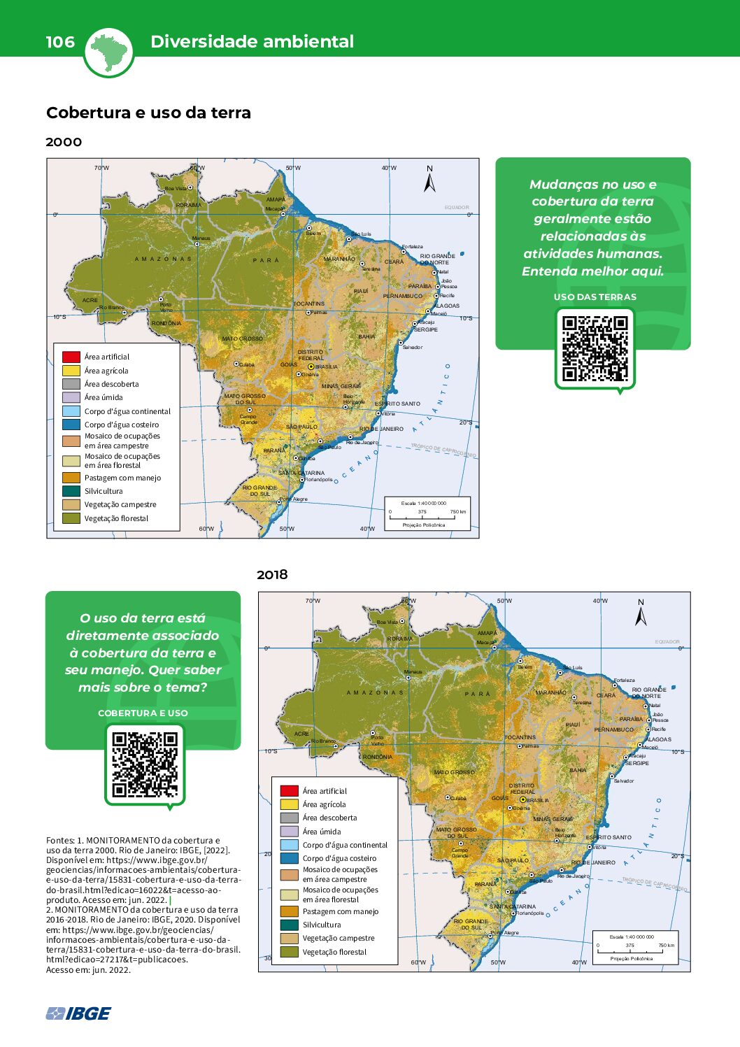 Mapa Cobertura E Uso Da Terra Ibge Tudo De Humanas 8187