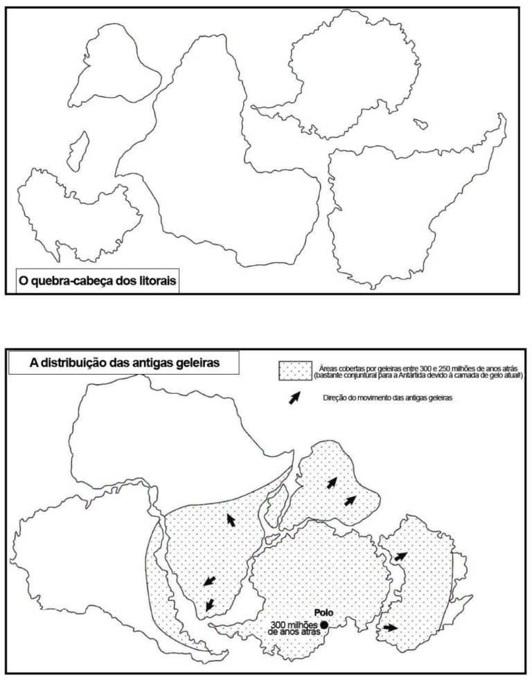 Atividade de Geografia – Deriva Continental – Geleiras da Terra